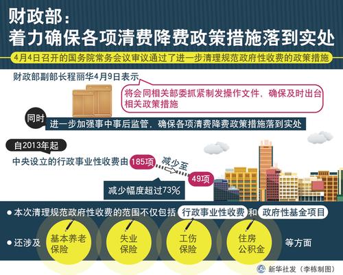 清費降費　今年再減三千億（在國務院政策吹風會上）