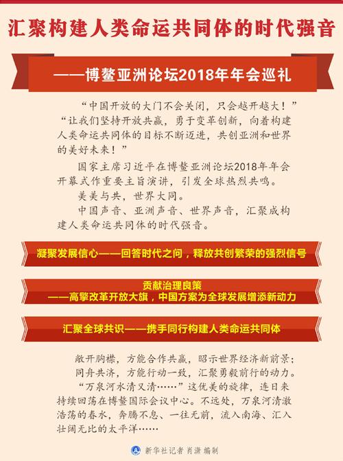 匯聚構(gòu)建人類(lèi)命運(yùn)共同體的時(shí)代強(qiáng)音