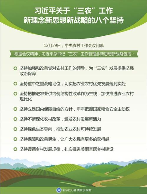 習(xí)近平總書(shū)記“三農(nóng)”思想在正定的形成與實(shí)踐